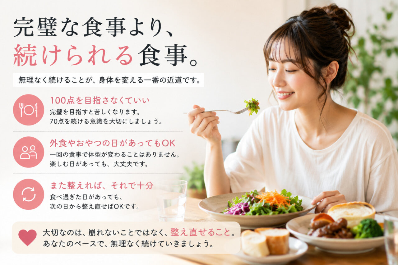 完璧な食事より、続けられる食事。(ダイエット専門高円寺パーソナルトレーニング ジム)の画像